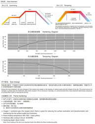 雄峰集團 以模具鋼為核心，多元拓展鑄就產業協同新格局