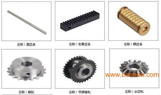 專業減速機配件加工與樂器配件銷售——上海諾廣品牌全解析